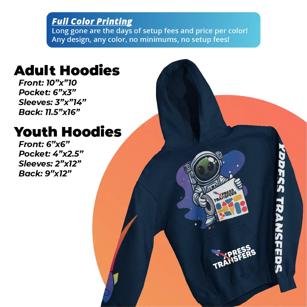 No more setup fees an price per color, any design, any color